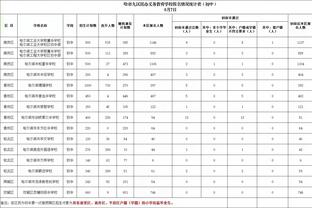 慢热！欧文首节4中0仅靠罚球拿到1分 正负值-6