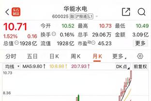 ?太拉了！杰伦-格林半场7投2中 包圆了球队5个失误